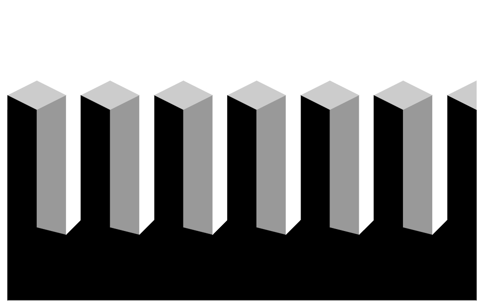 "Columns: Day and night"