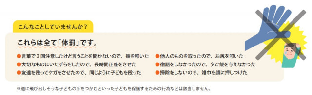 これらは全て「体罰」です。